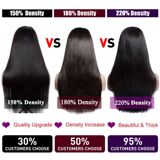 13x6 HD Lace Frontal Wig 13x4 Lace Front Human Hair Wigs Lemoda Remy Wig For Women 34 32 Inch Straight Transparent Lace Wig