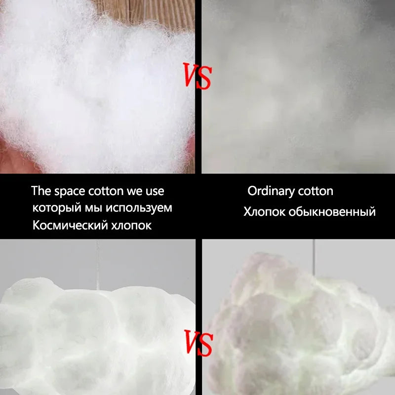 Cloud Cotton Pendant Lamp For Living Room, Bedroom And Dining Room - Creative Room Decoration, Indoor Lighting, Pendant Lamp
