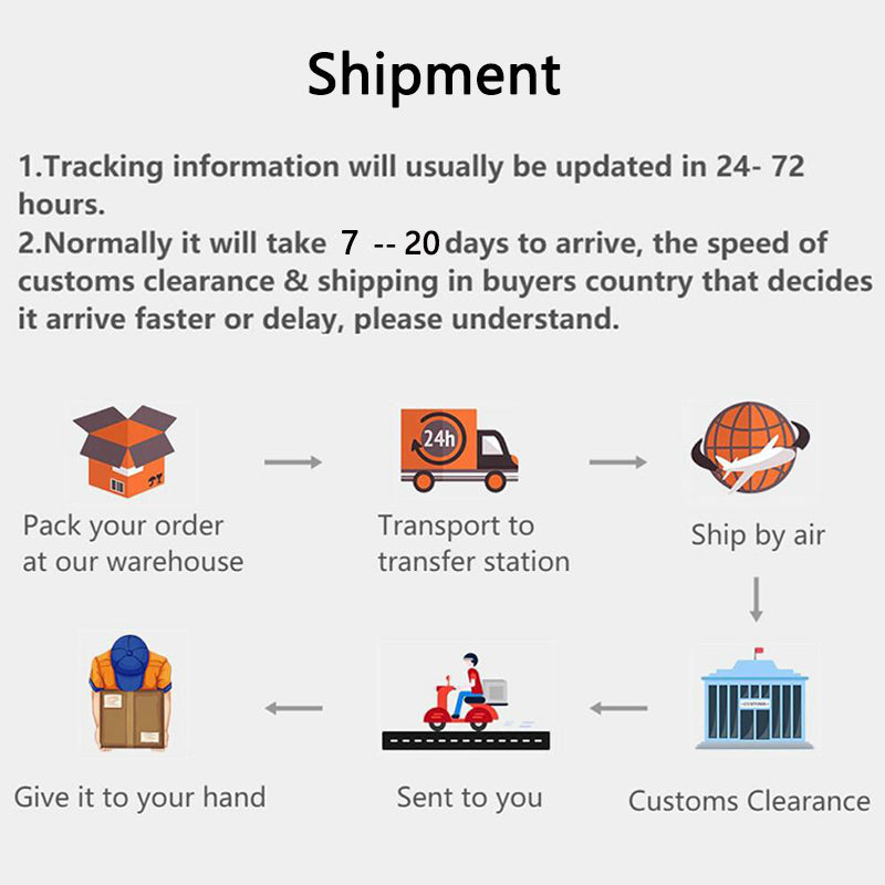 High Quality Leather Elegnat Female Shell Bag Purses Handbags Luxury Designer Shoulder Crossbody Messenger Bags Women Wallet Sac