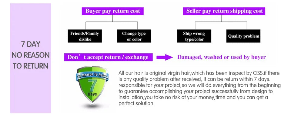 Straight Pull Go 13x6 Lace Wig with Elastic Drawstring 13x6 HD Lace Frontal Wig 5x5 Glueless Wigs Human Hair 13x4 Lace Front Wig