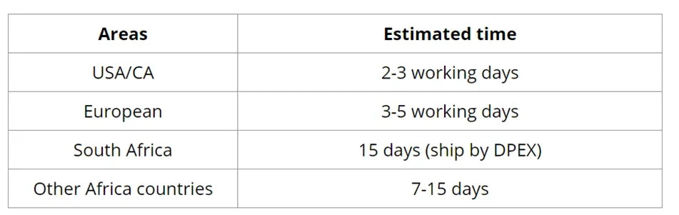 Blonde Wig Straight 613 Hd Lace Frontal Wig 13X6 13X4 Transparent Brazilian Straight Lace Front Wigs 30 Inch 100% Human Hair