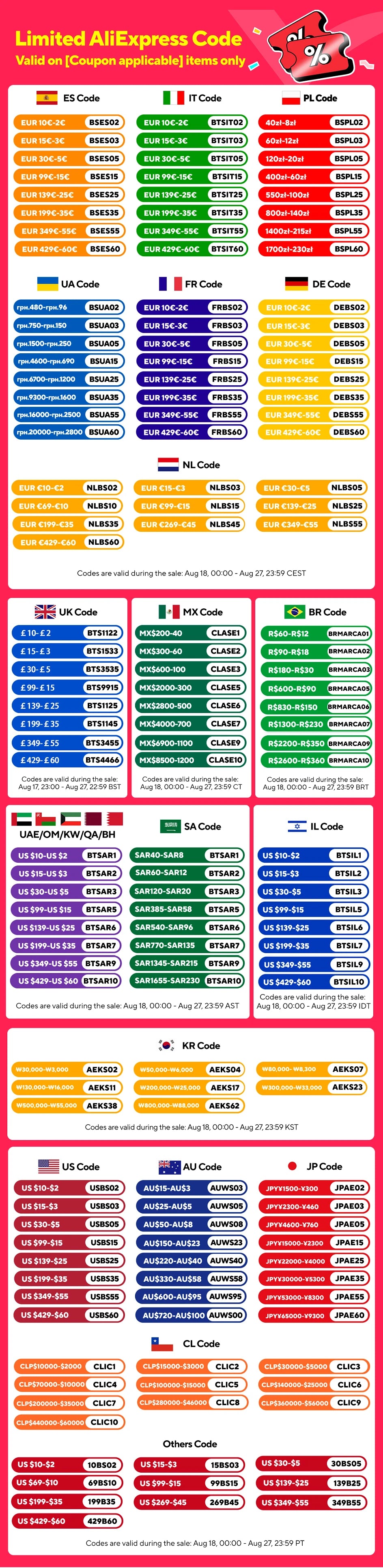 COOLHUT New Arrival Women's 2025 American Style Denim Jacket Stand Collar Color Block PU Trim Slim Fit Casual Fall Outerwear