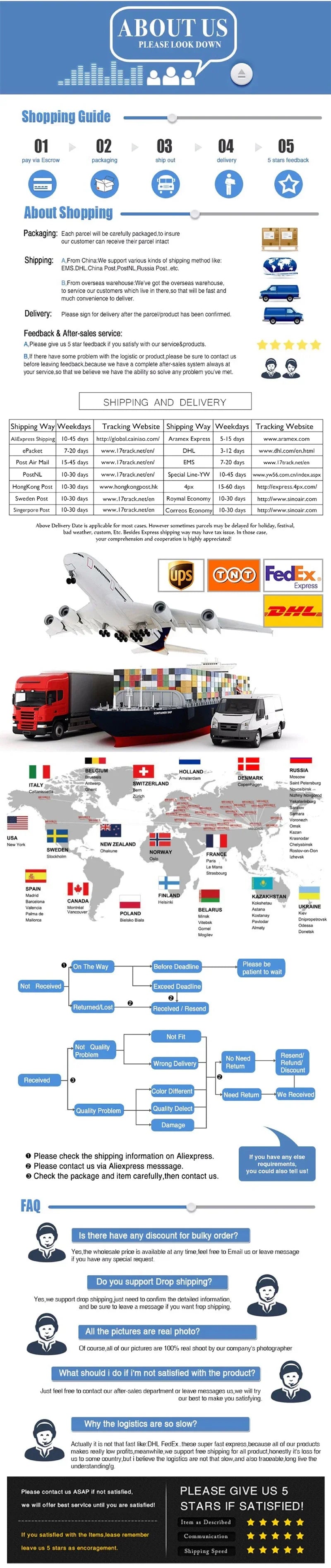 Anime Compression Set Berserk Guts Print Performance GYM Set Men's Athletic Workout Quick Dry Shirts+Sweatpants Unisex Sportwear