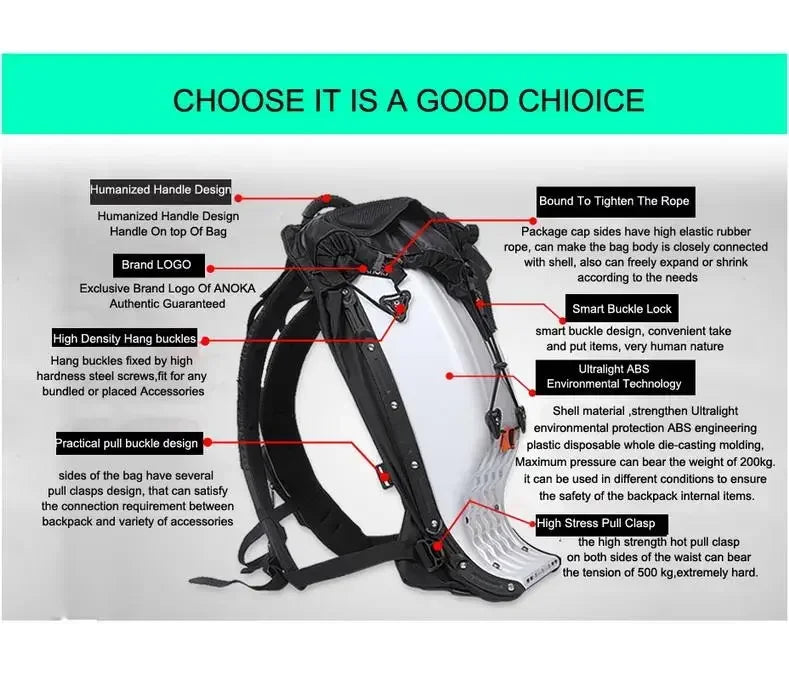 25L Motorcycle Riding Hard Shell Luggage Backpack Shoulder Waterproof Motocross/Moto Racing Protective Drop ABS Tank Bags
