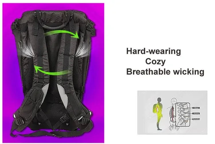 25L Motorcycle Riding Hard Shell Luggage Backpack Shoulder Waterproof Motocross/Moto Racing Protective Drop ABS Tank Bags