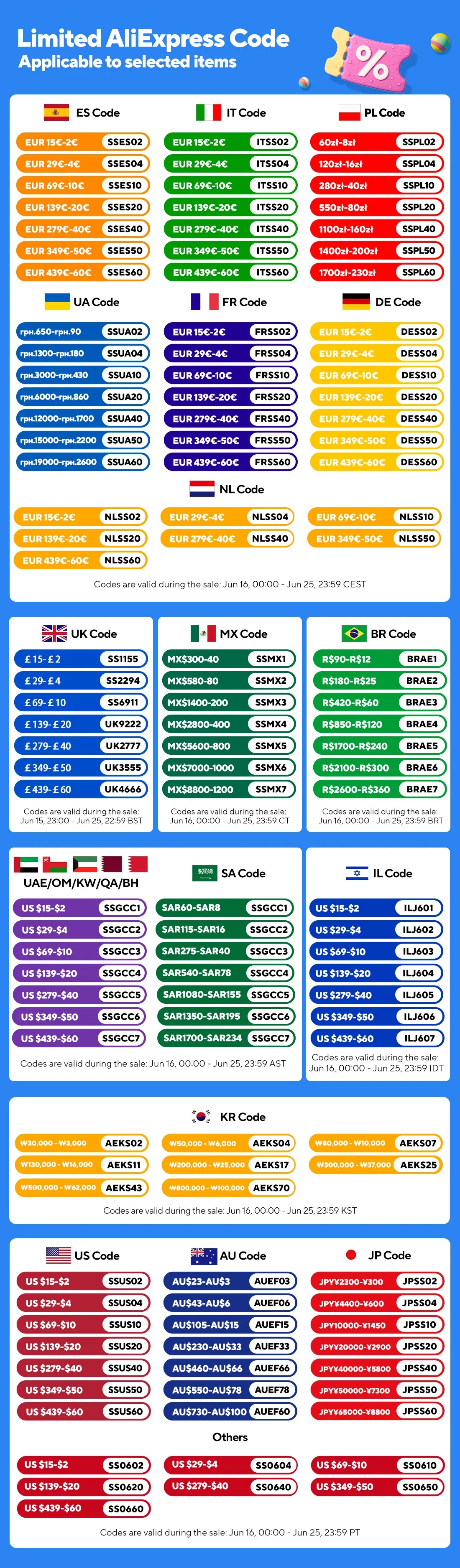 Winter New Elegant Liner Fur Loose Coat Women Y2k Fur Collar Hood Thick Fashion Parkas Casual Outerwear Cotton Padded Jackets