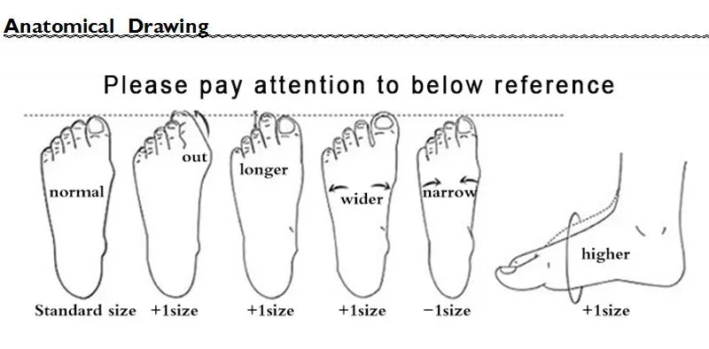 Platform Heel Women's Pumps Stretch Ankle Boots Designer Knee-high Women Trend Thigh High Black Gothic Shoes Invierno Para Mujer