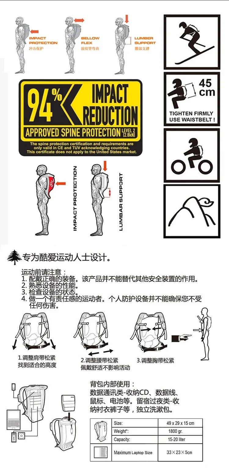 25L Motorcycle Riding Hard Shell Luggage Backpack Shoulder Waterproof Motocross/Moto Racing Protective Drop ABS Tank Bags