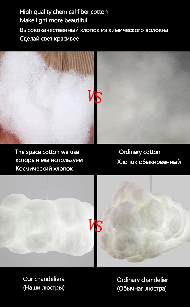 Cloud Cotton Pendant Lamp For Living Room, Bedroom And Dining Room - Creative Room Decoration, Indoor Lighting, Pendant Lamp